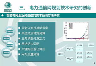 適應智能電網(wǎng)發(fā)展的通信網(wǎng)技術開發(fā)與應用
